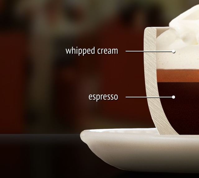 اسپرسو کن‌پانا Espresso con panna