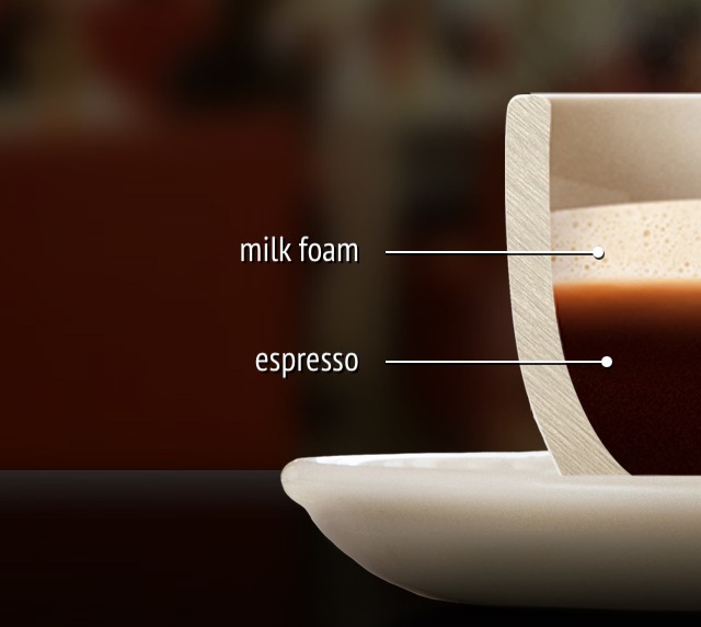 اسپرسو ماکیاتو Espresso Macchiato