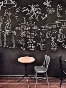 lamiz coffee valiasr crossroads 1