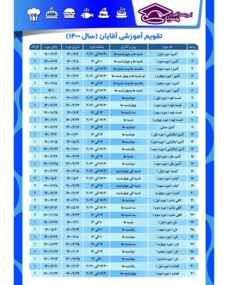 تقویم آموزشی آقایان در سال ۱۴۰۰ در آموزشگاه آشپزی پیمونه در  استان اصفهان