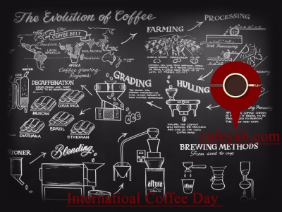 روز جهانی قهوه international coffee day
