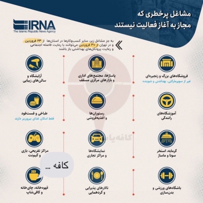 کافه جزو مشاغل پرخطری که مجاز به آغاز فعالیت نیستند