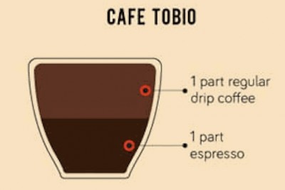 قهوه تُبیو (Tobio coffee)